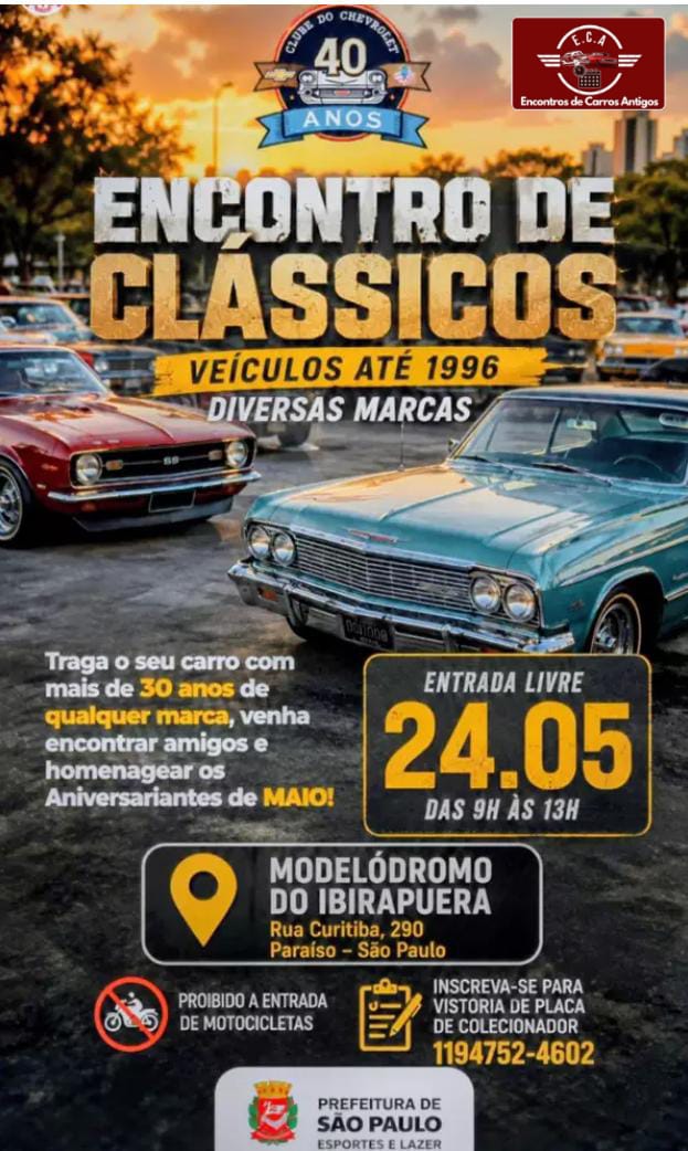 Encontro de clássicos até 1996 - São Paulo, SP